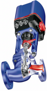 Motorized Proportional Control Valves