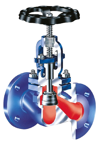 ARI-STOBU® Globe Valve DN 32 PN 25