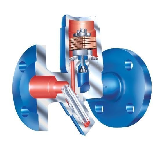 ARI CONA® B 45.601-1 Bimetallic Steam Trap PN40 DN50