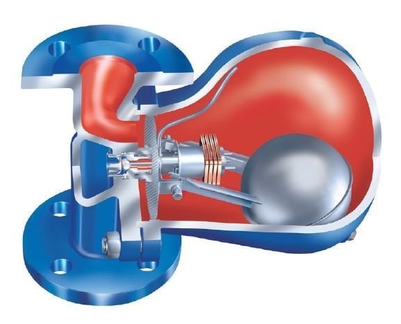 ARI CONA S 25.631-1 Float Steam Trap Flanged PN40 DN40