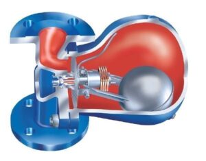 ARI-CONA®-S 45.631-1 Float Steam Trap (Steam Trap) Flanged PN40 DN50