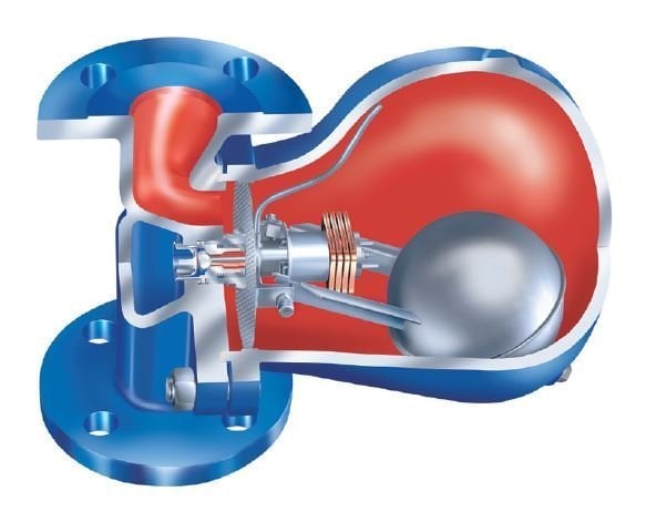 ARI CONA S 45.631-2 Float Steam Trap Threaded PN40 2"
